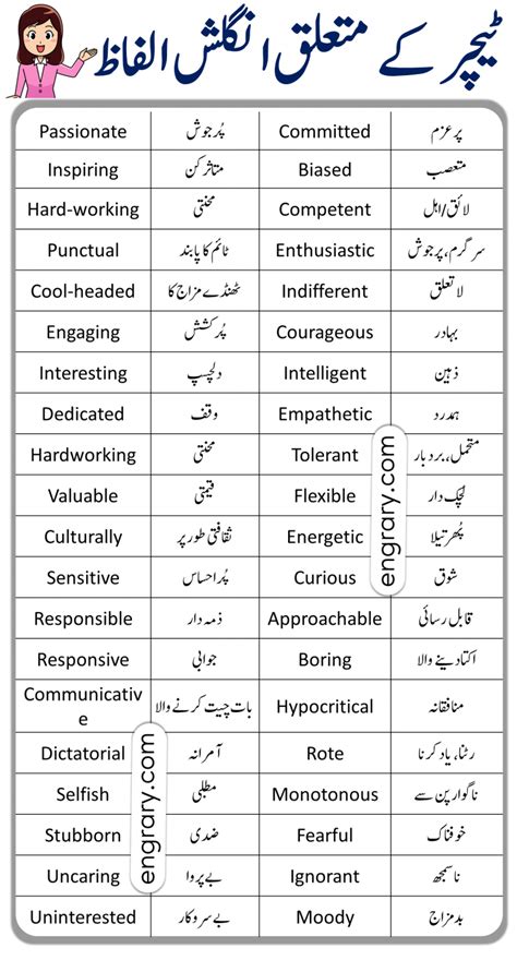 kabayan meaning in urdu|Urdu dictionary with meanings in Hindi & English .